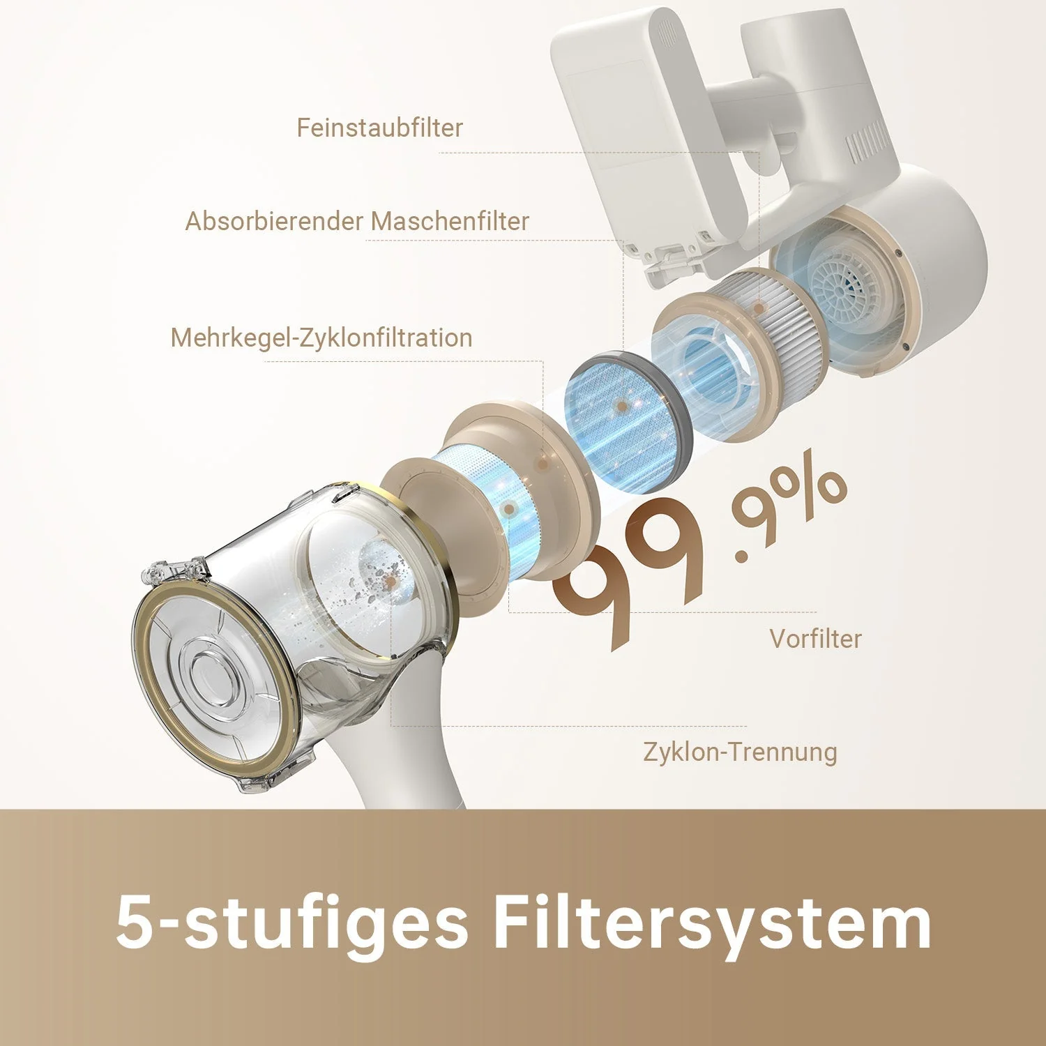 Dreame R10 Draadloze Stofzuiger - Image 8